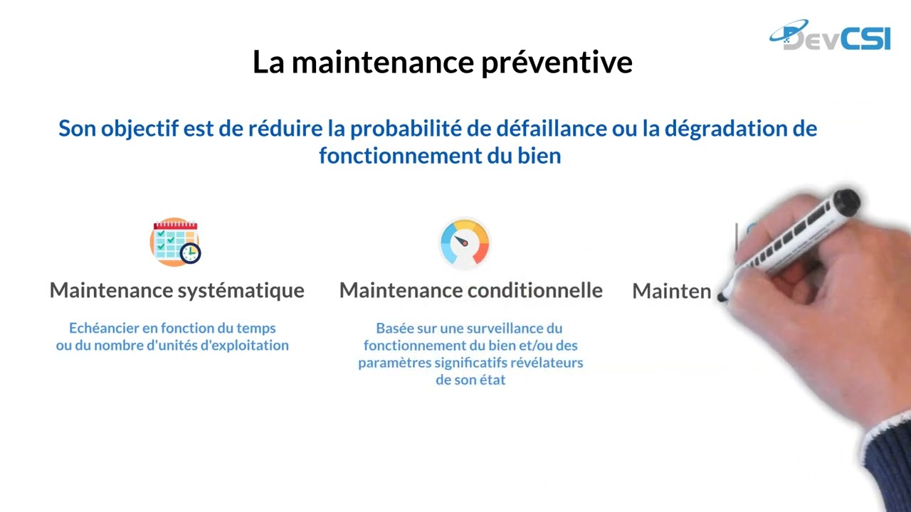 [La minute métier #17] Quels sont les différents types de maintenance ?