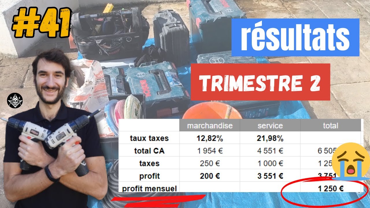 De 0 à 3 mois : Bilan de mon entreprise d'électricité. Carnet de Bord n°41