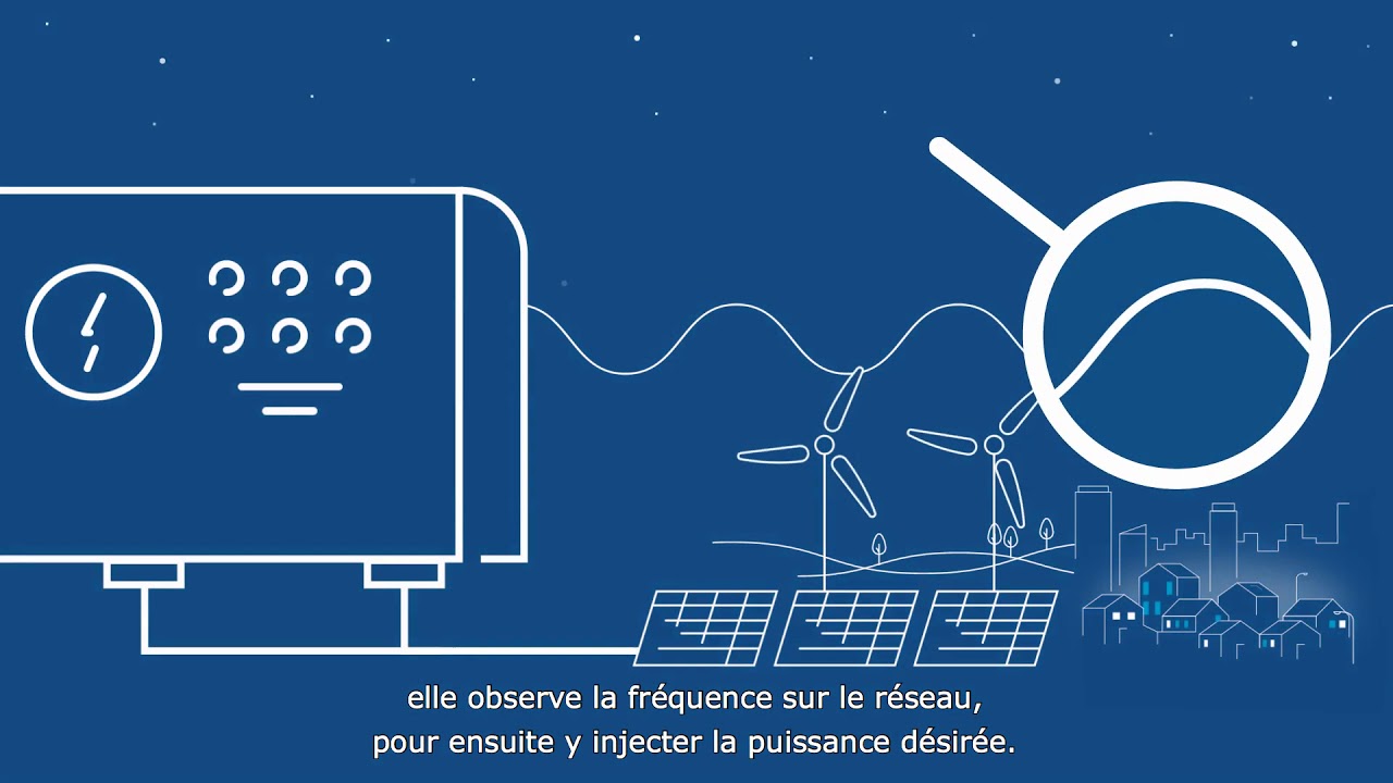 Comment sont intégrées les énergies renouvelables dans le réseau ?